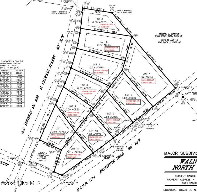 107 Institute Road Property Photo 30