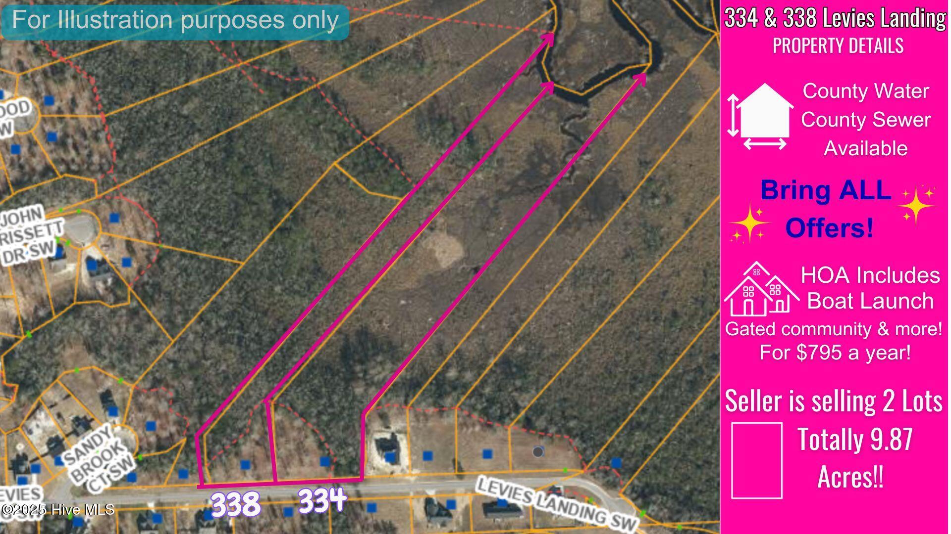 334 Levies Landing Property Photo