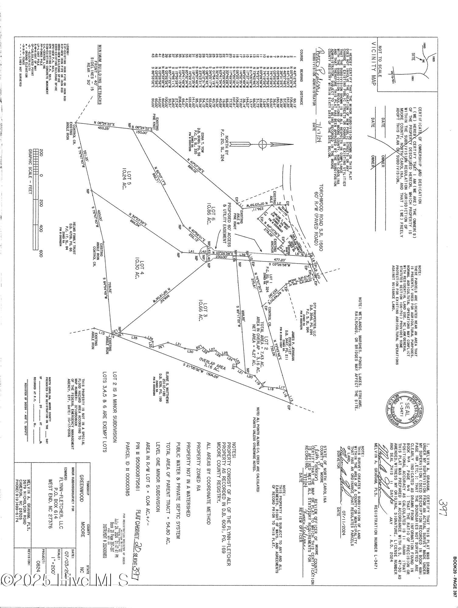 525 Fletcher Farms Way Property Photo 4
