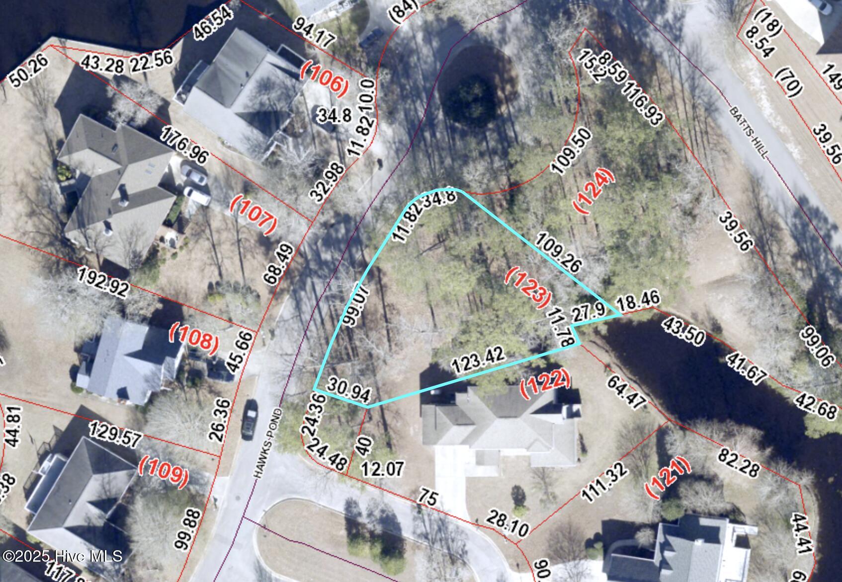 Craven County Real Estate Listings Main Image