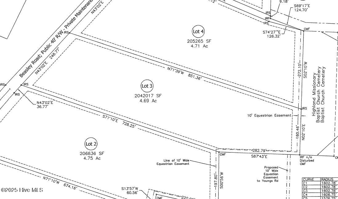 440 Huntland Road Property Photo 5