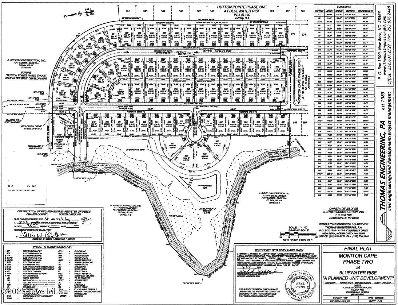 1001 Tripletail Trace Property Photo 4