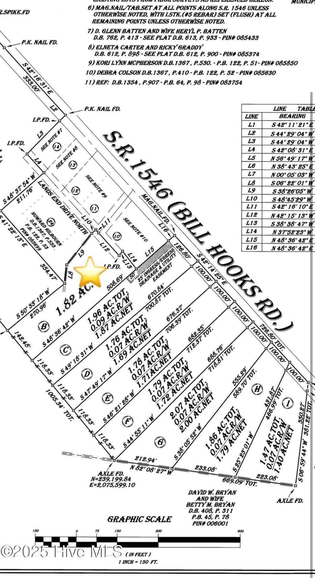 1405 Bill Hooks Road Property Photo 1