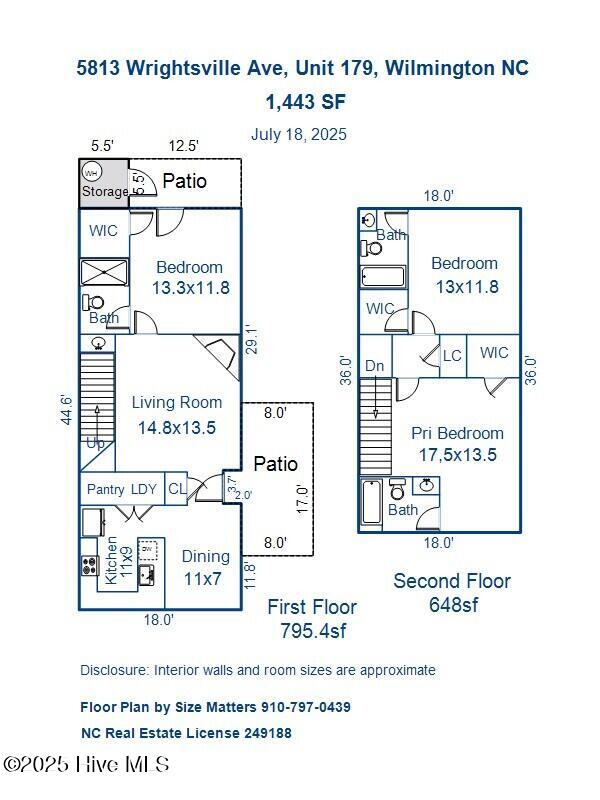 5813 Wrightsville Avenue Apt 179 Property Photo 56