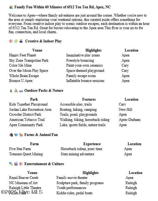 6512 Ten Ten Road Property Photo 56