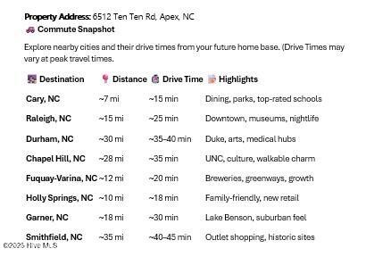 6512 Ten Ten Road Property Photo 57