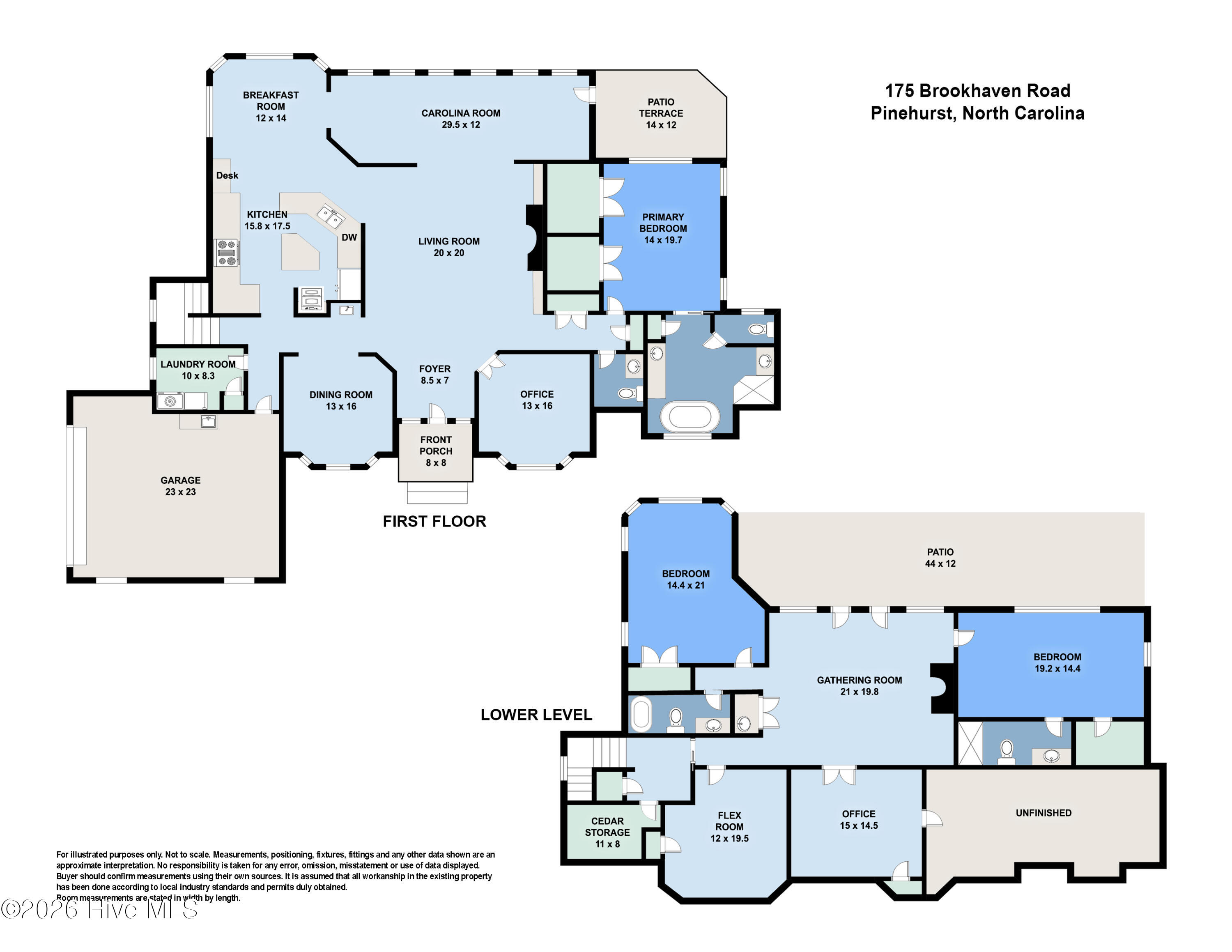 175 Brookhaven Road Property Photo 41