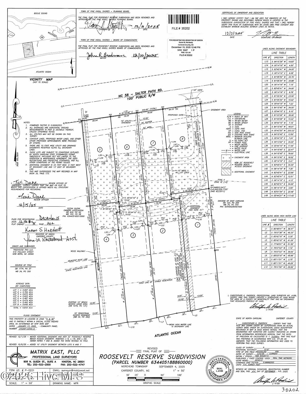 108 Lot 5 5 Roosevelt Reserve Park Property Photo 10
