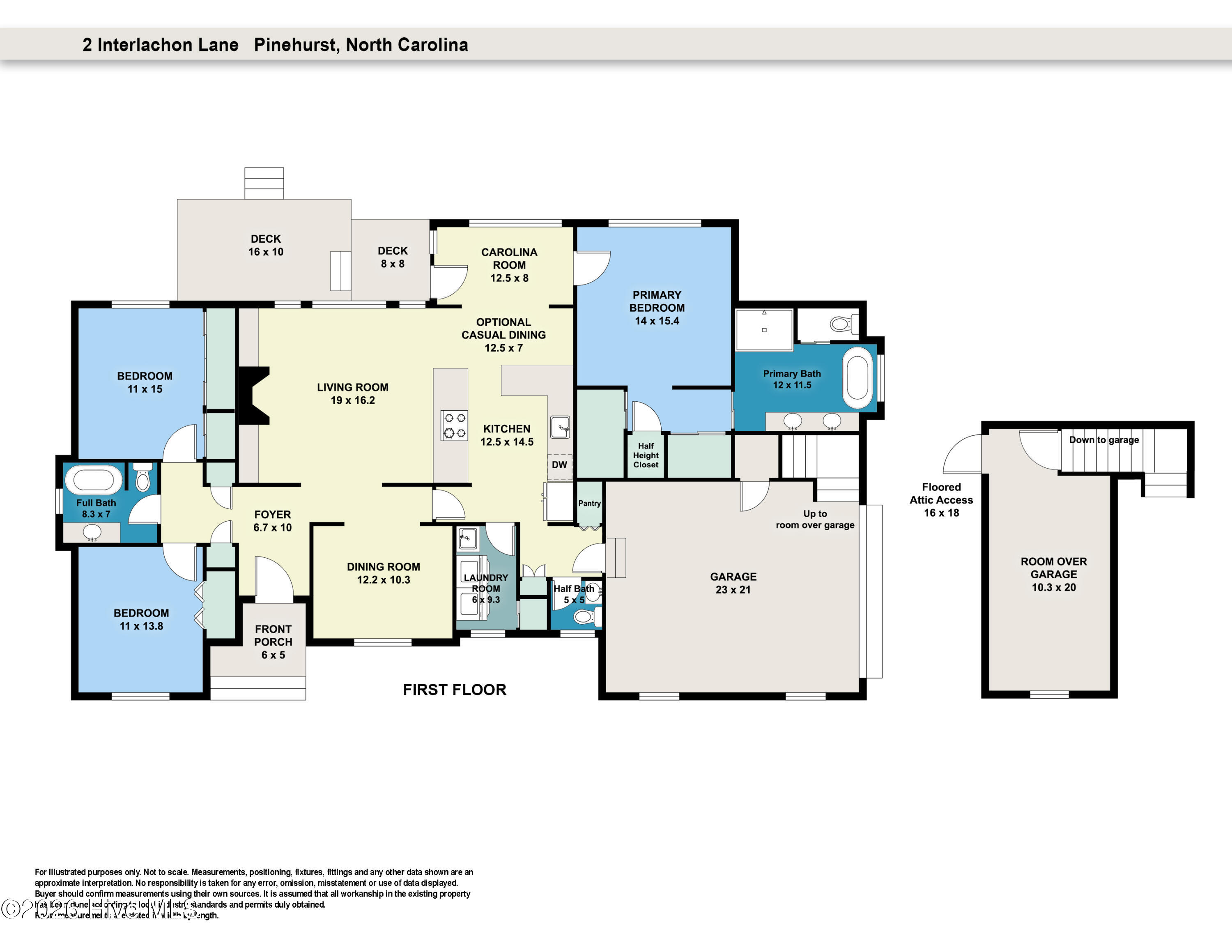 2 Interlachon Drive Property Photo 35