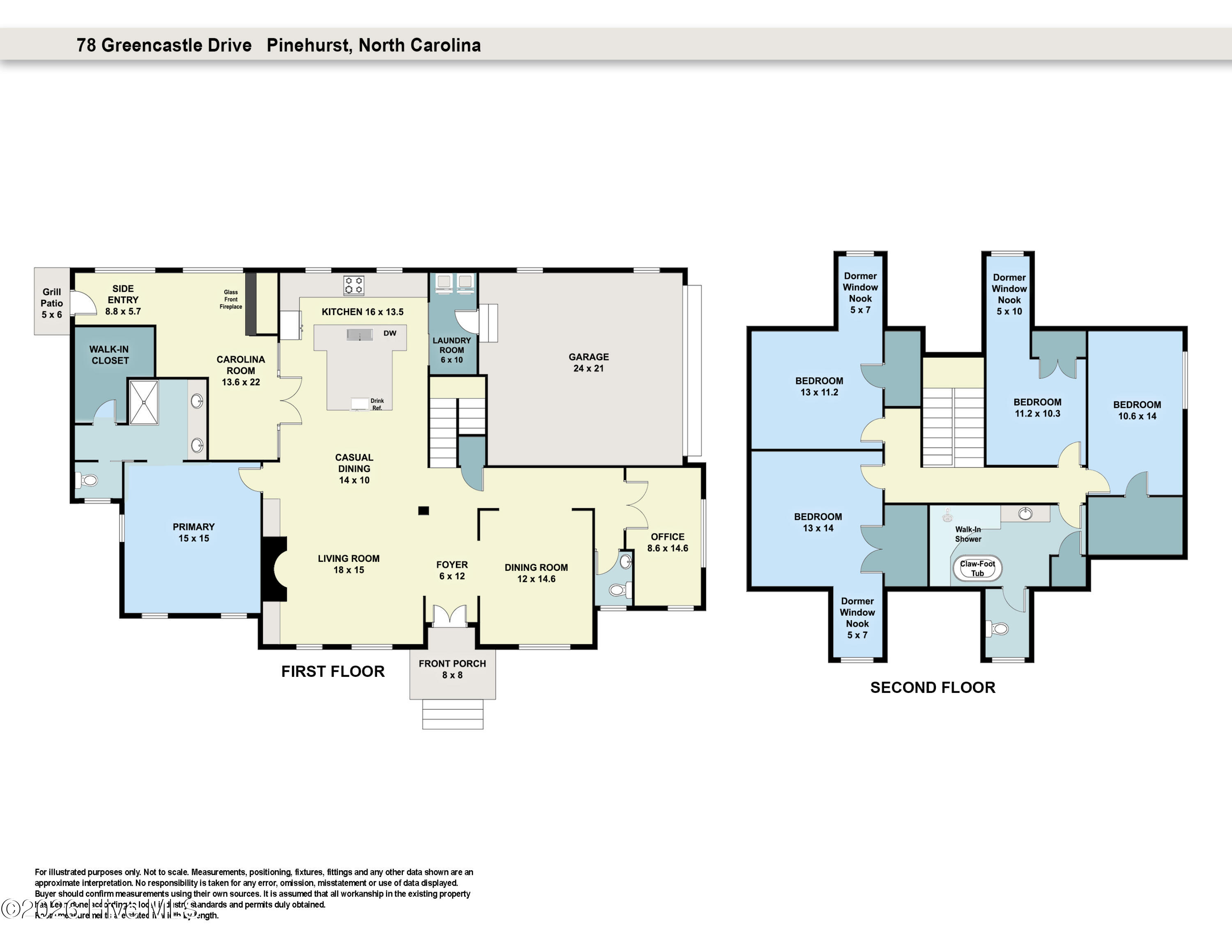 78 Greencastle Drive Property Photo 33