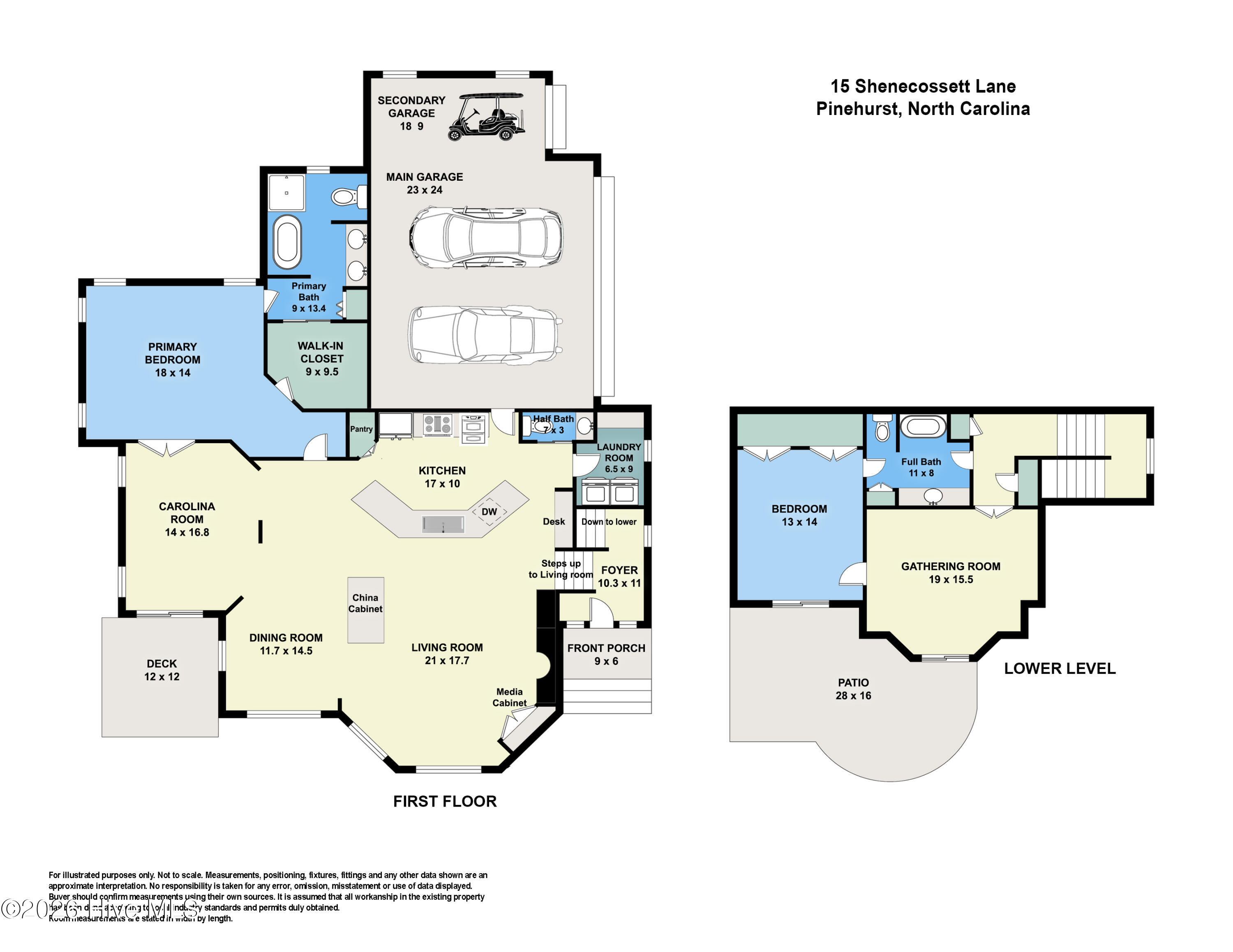 15 Shenecossett Lane Property Photo 47