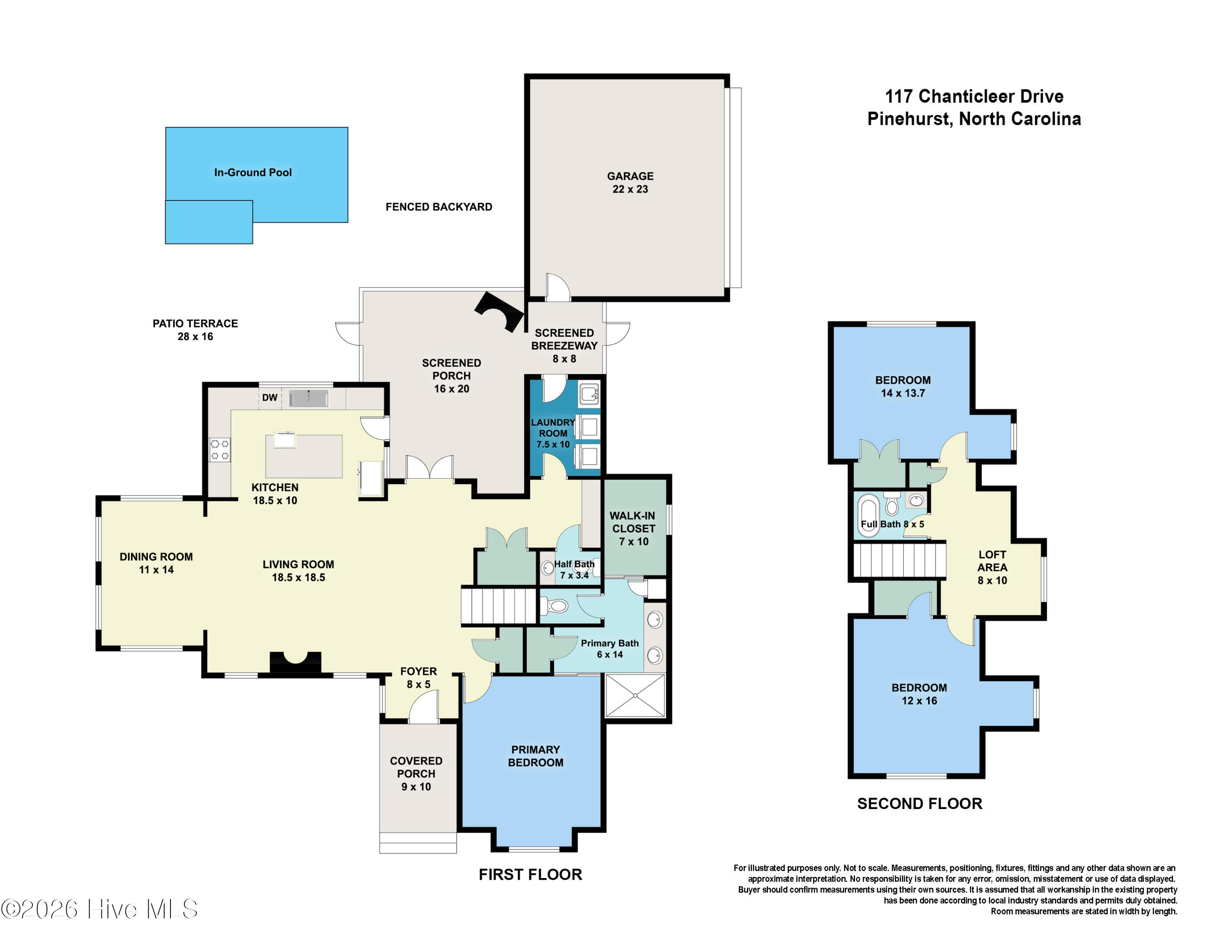 117 Chanticleer Drive Property Photo 42