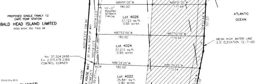 224 4024 Station House Way Property Photo 11