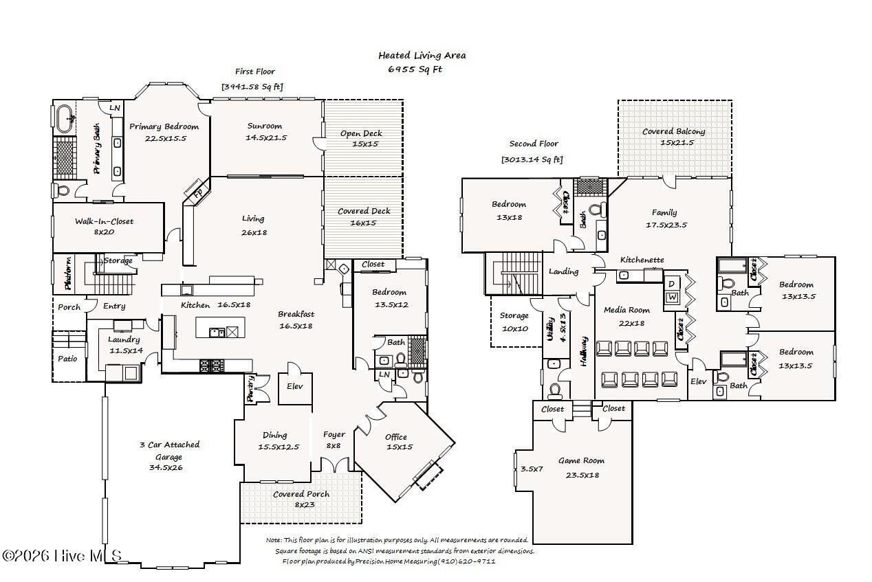 4010 Wyndmere Drive Property Photo 60