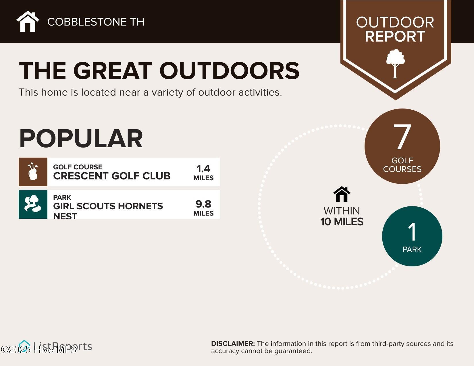 2349 B Brookville Drive Property Photo 7
