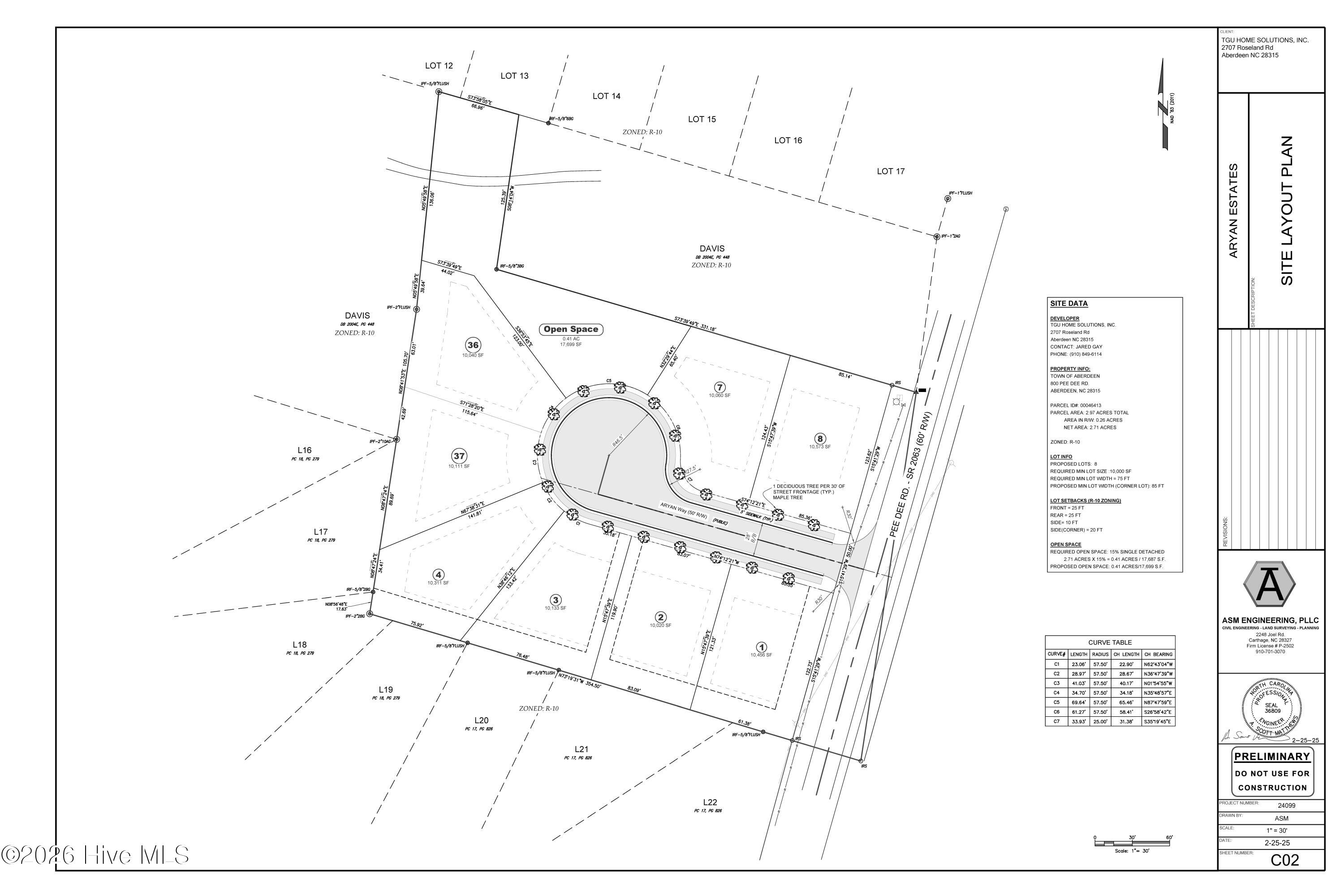 808 Pee Dee Road Property Photo 4