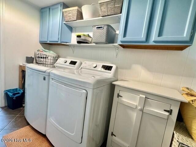 4032 Hwy 123 N Property Photo 21
