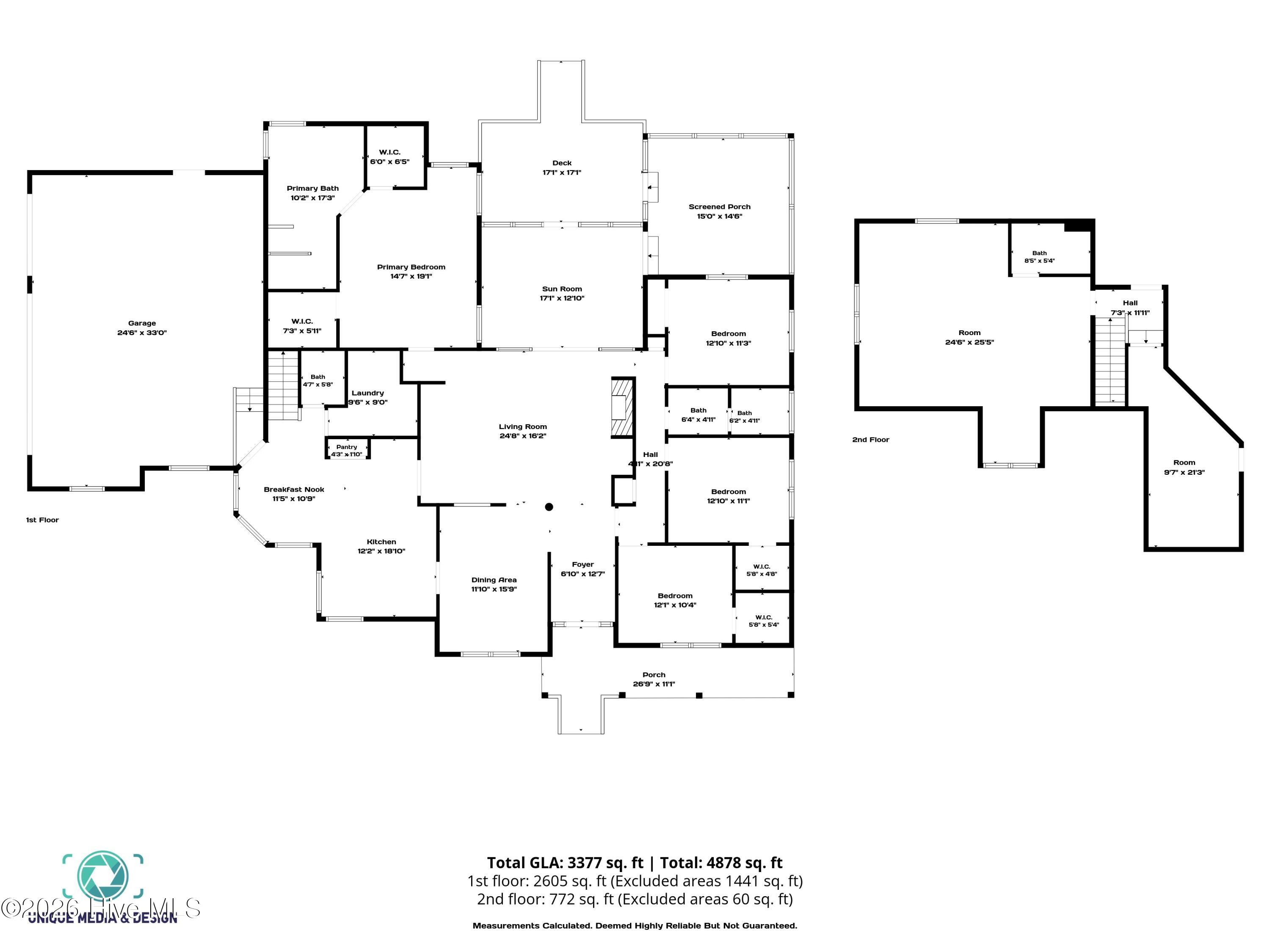 107 S Grist Mill Road Property Photo 49