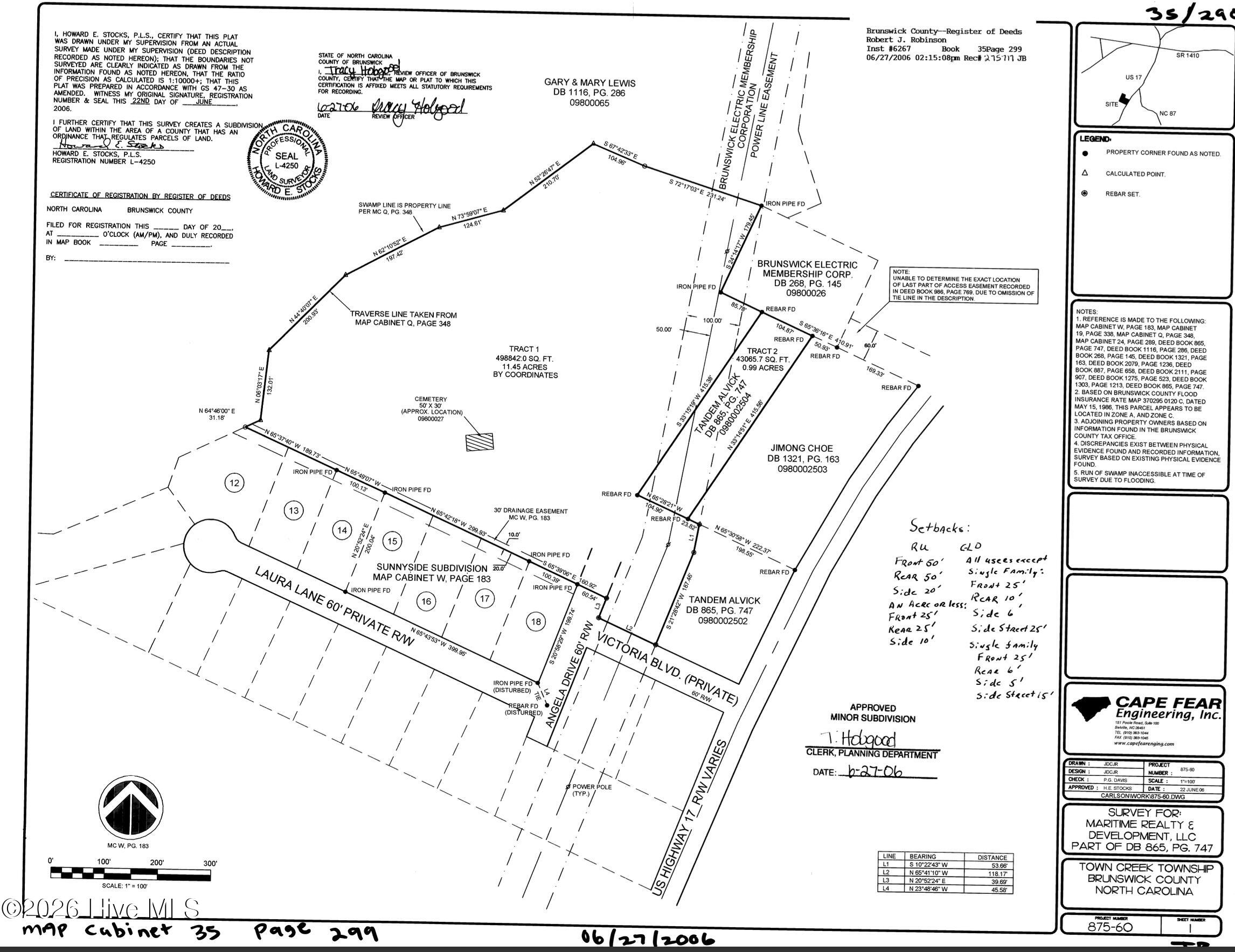 0 Multiple Parcels Victoria Boulevard Property Photo 6