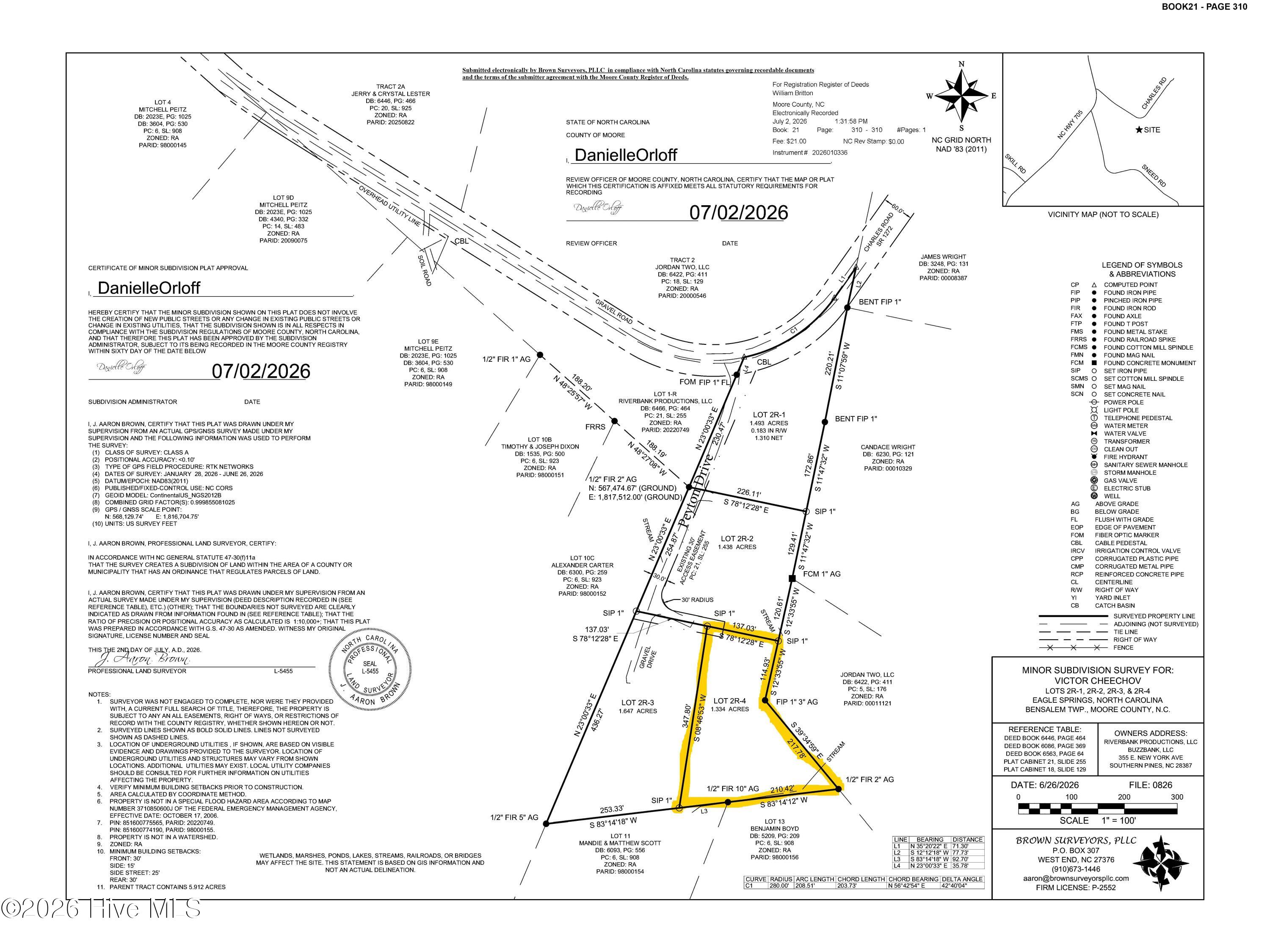 2r-4 2r-4 Peyton Drive Property Photo 8