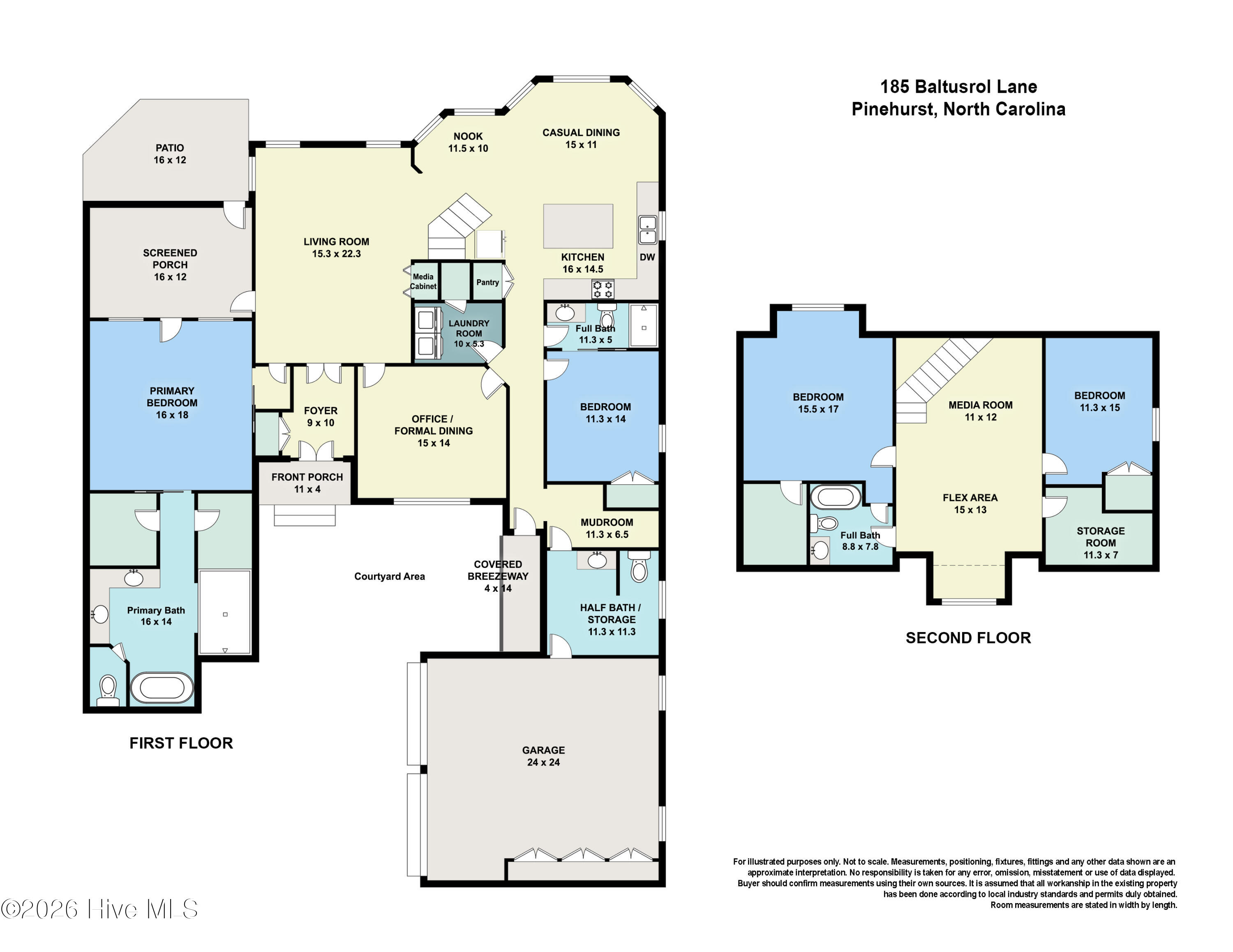 185 Baltusrol Lane Property Photo 76