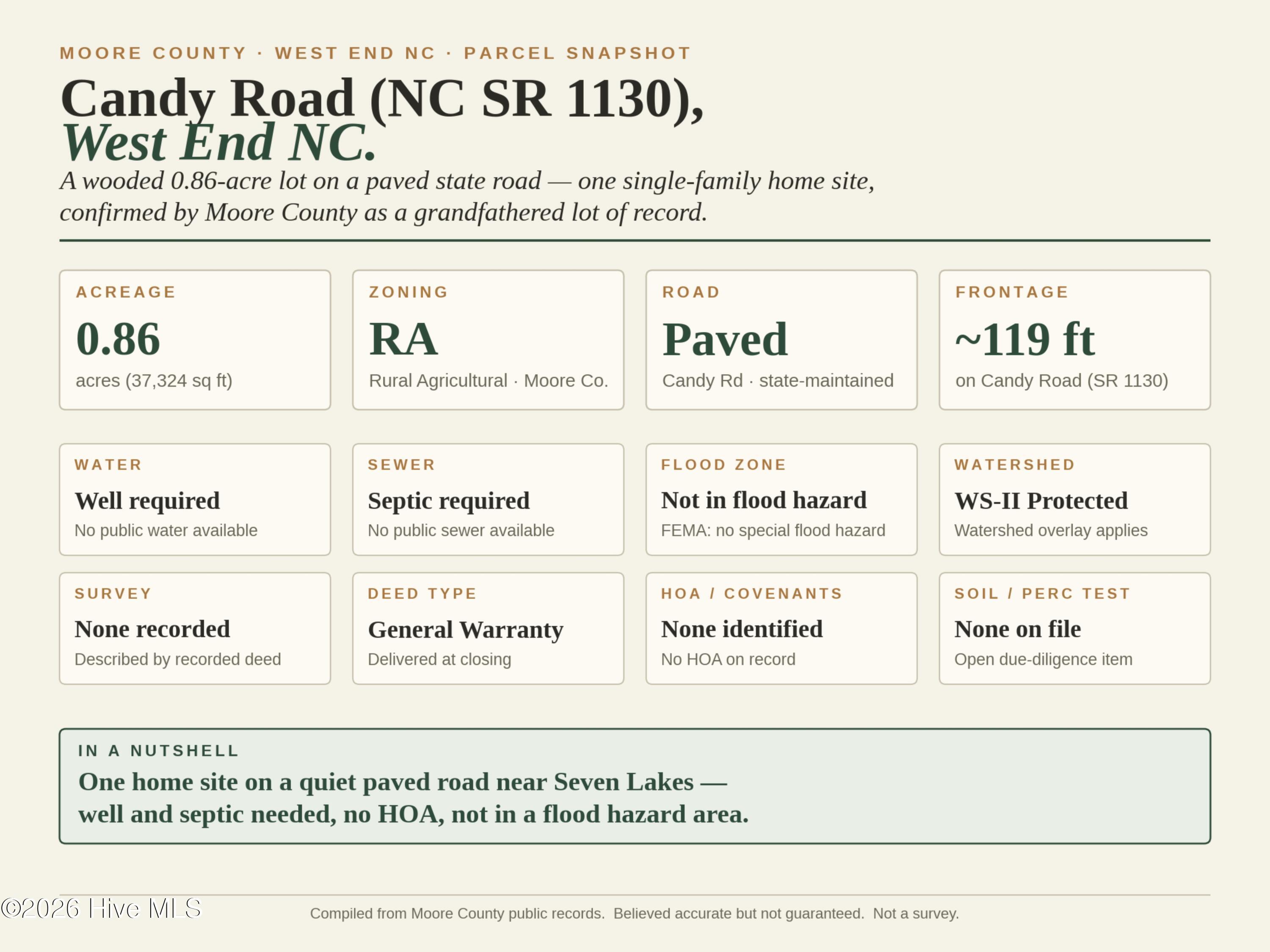 00-00 Candy Road Property Photo 4