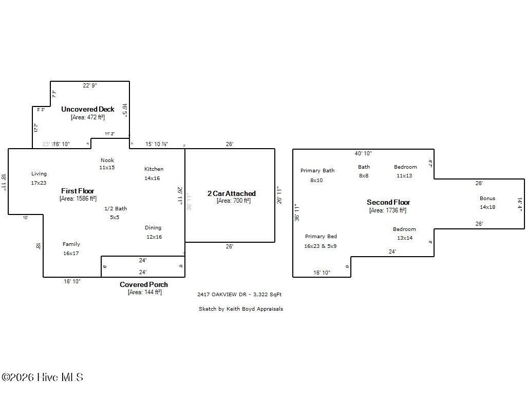 2417 Oakview Drive Property Photo 52