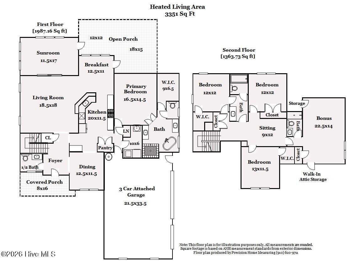 3227 Moss Hammock Wynd Property Photo 5