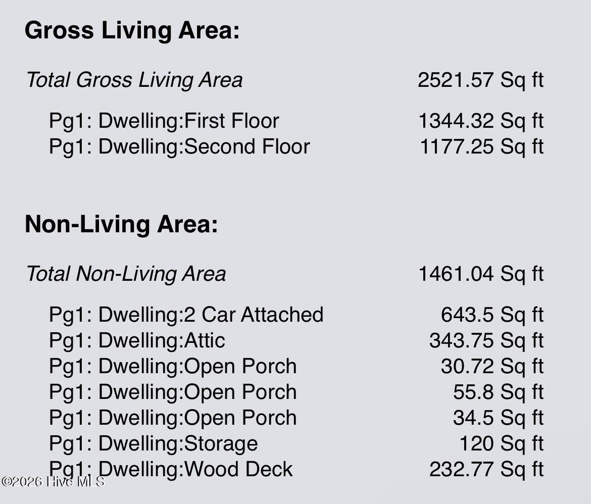 753 Brassie Club Drive Property Photo 38