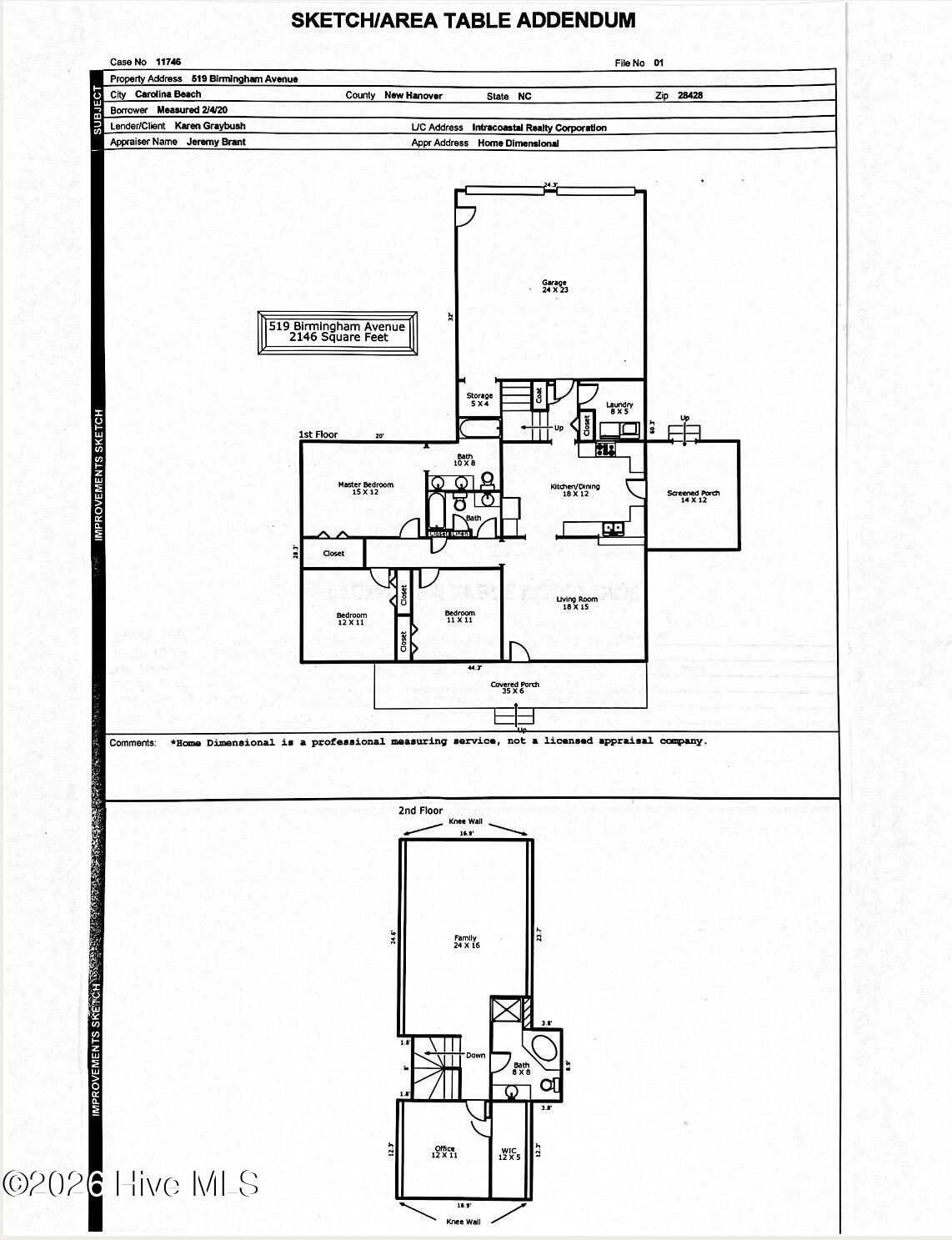 519 Birmingham Avenue Property Photo 62