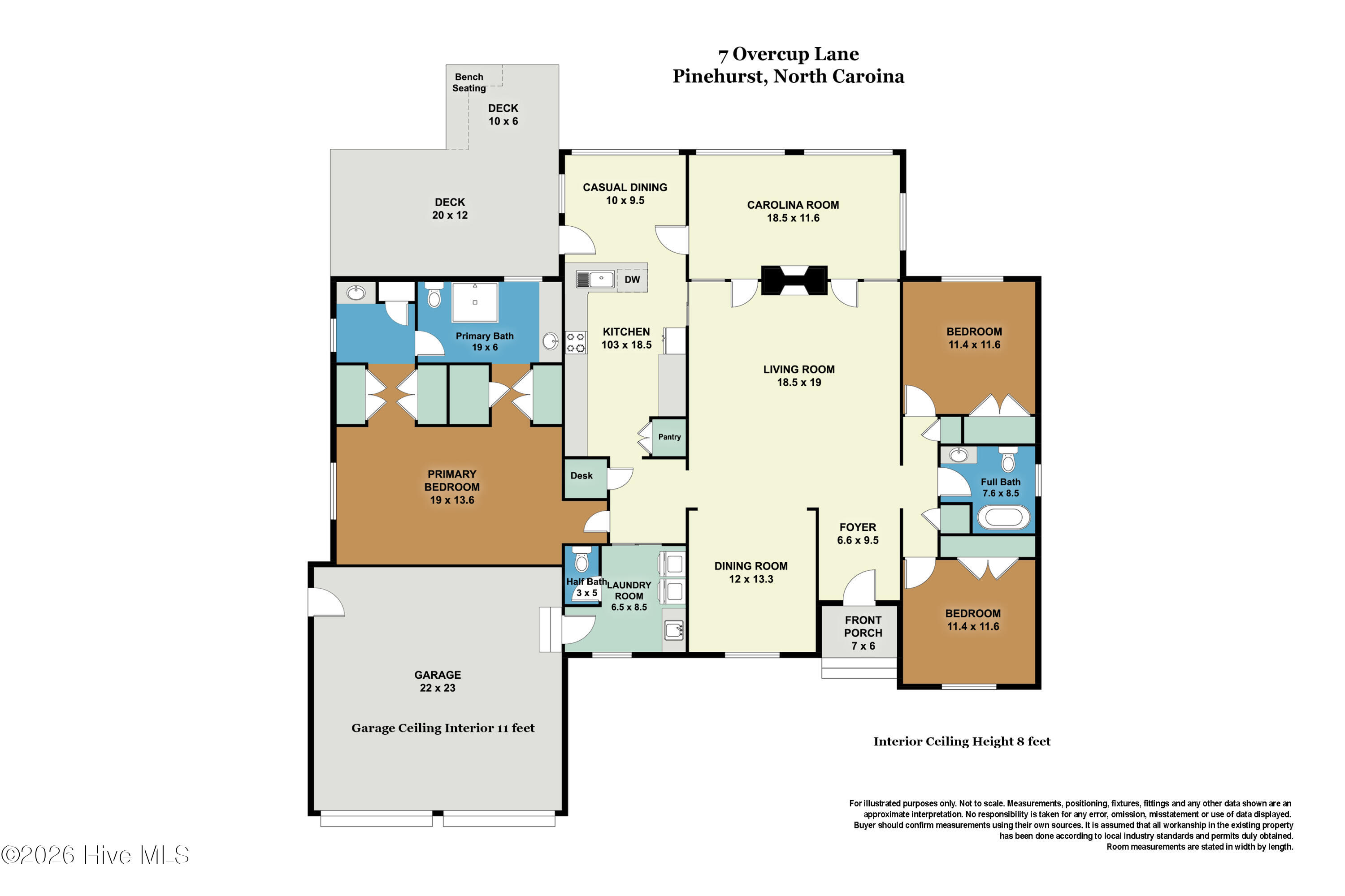 7 Overcup Lane Property Photo 46