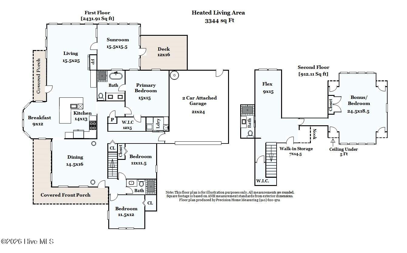 2787 St James Drive Se Property Photo 48