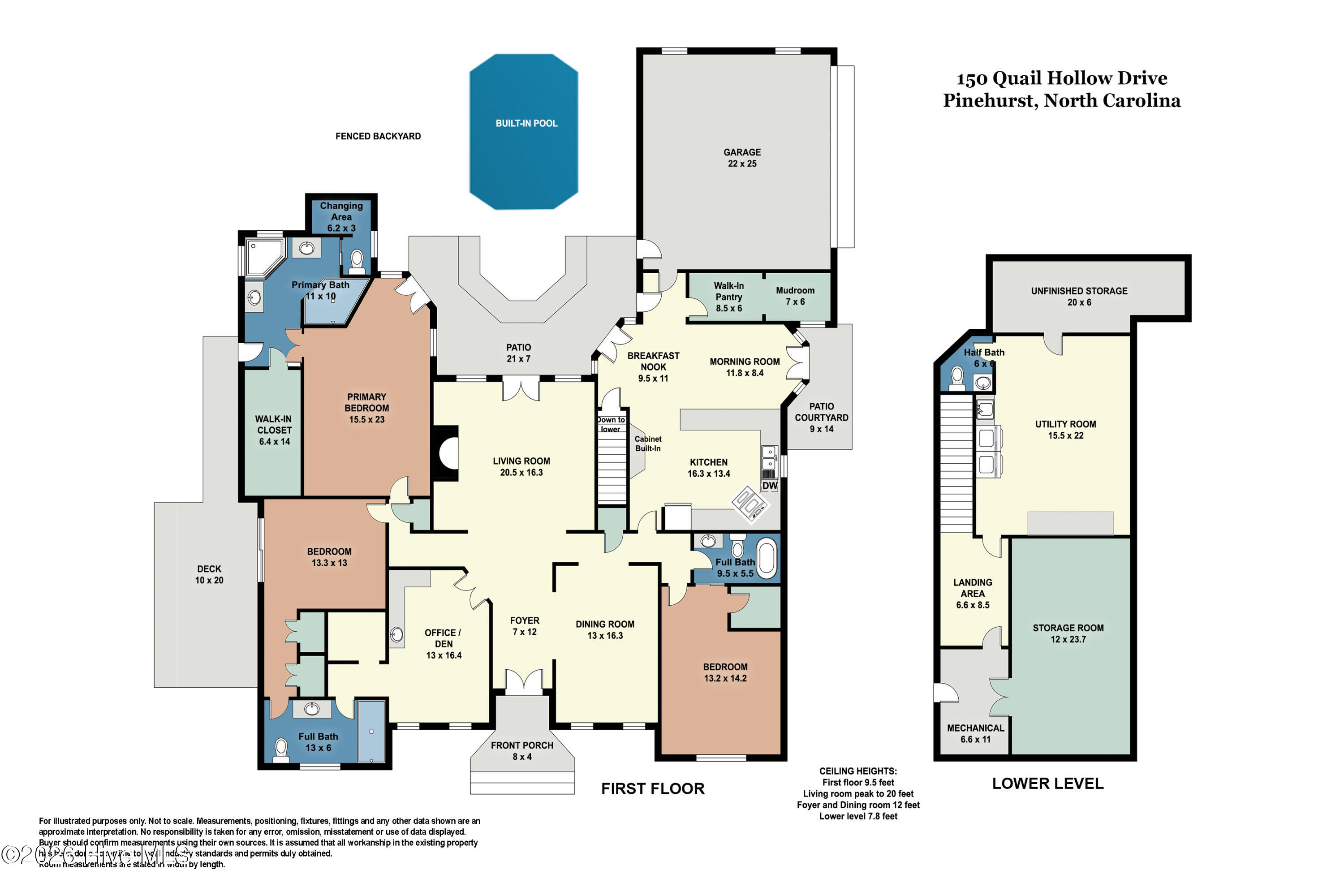 150 Quail Hollow Drive Property Photo 46
