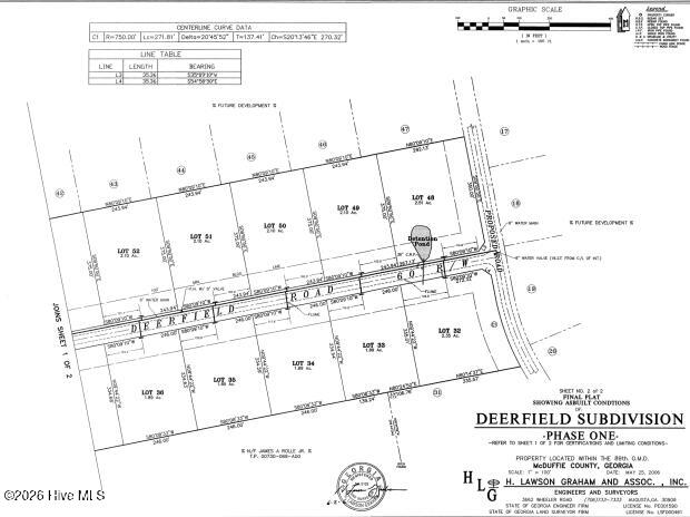 3523 Deerfield Road Property Photo 38