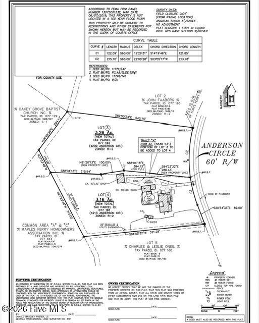 4209 Anderson Circle Property Photo 3