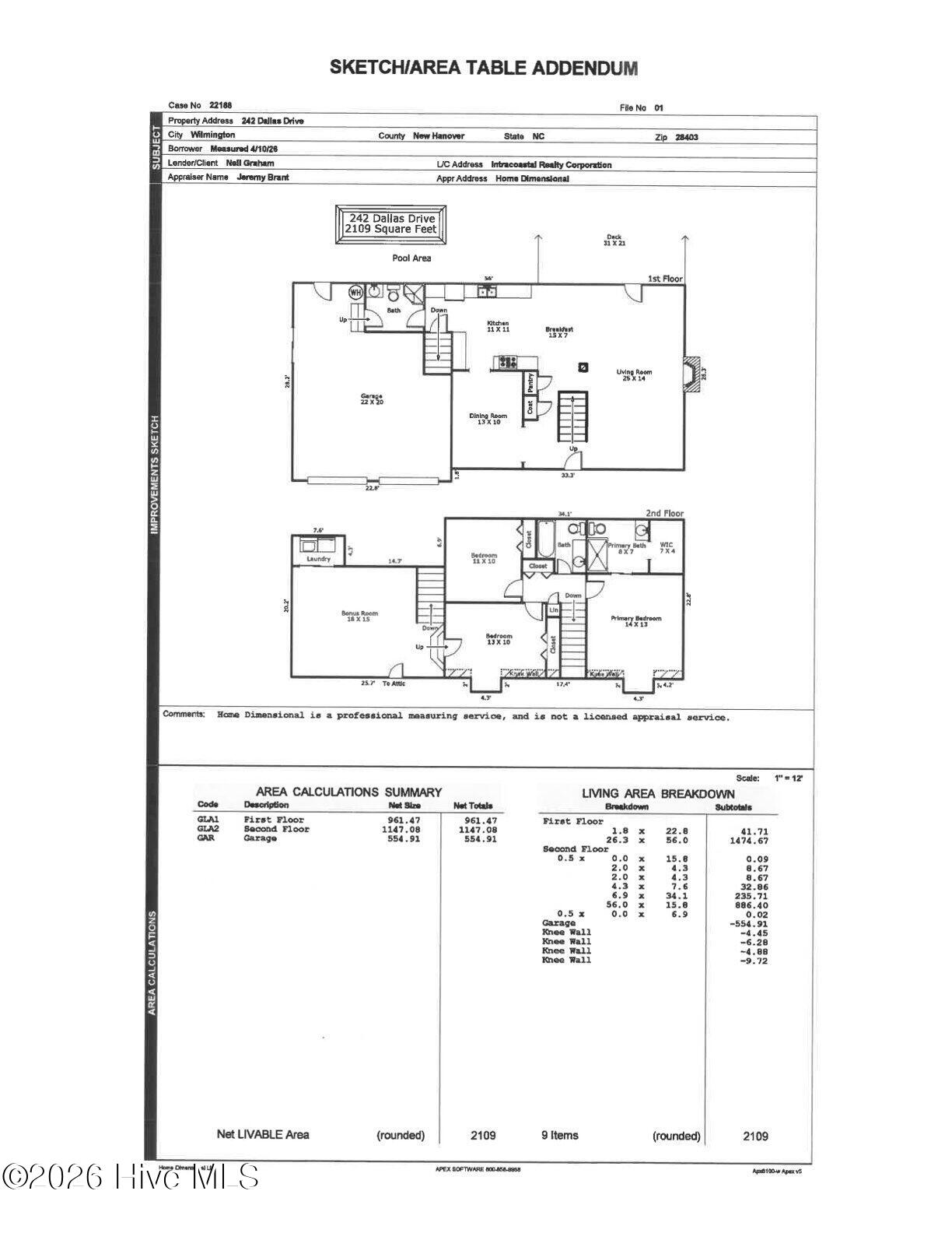 242 Dallas Drive Property Photo 53