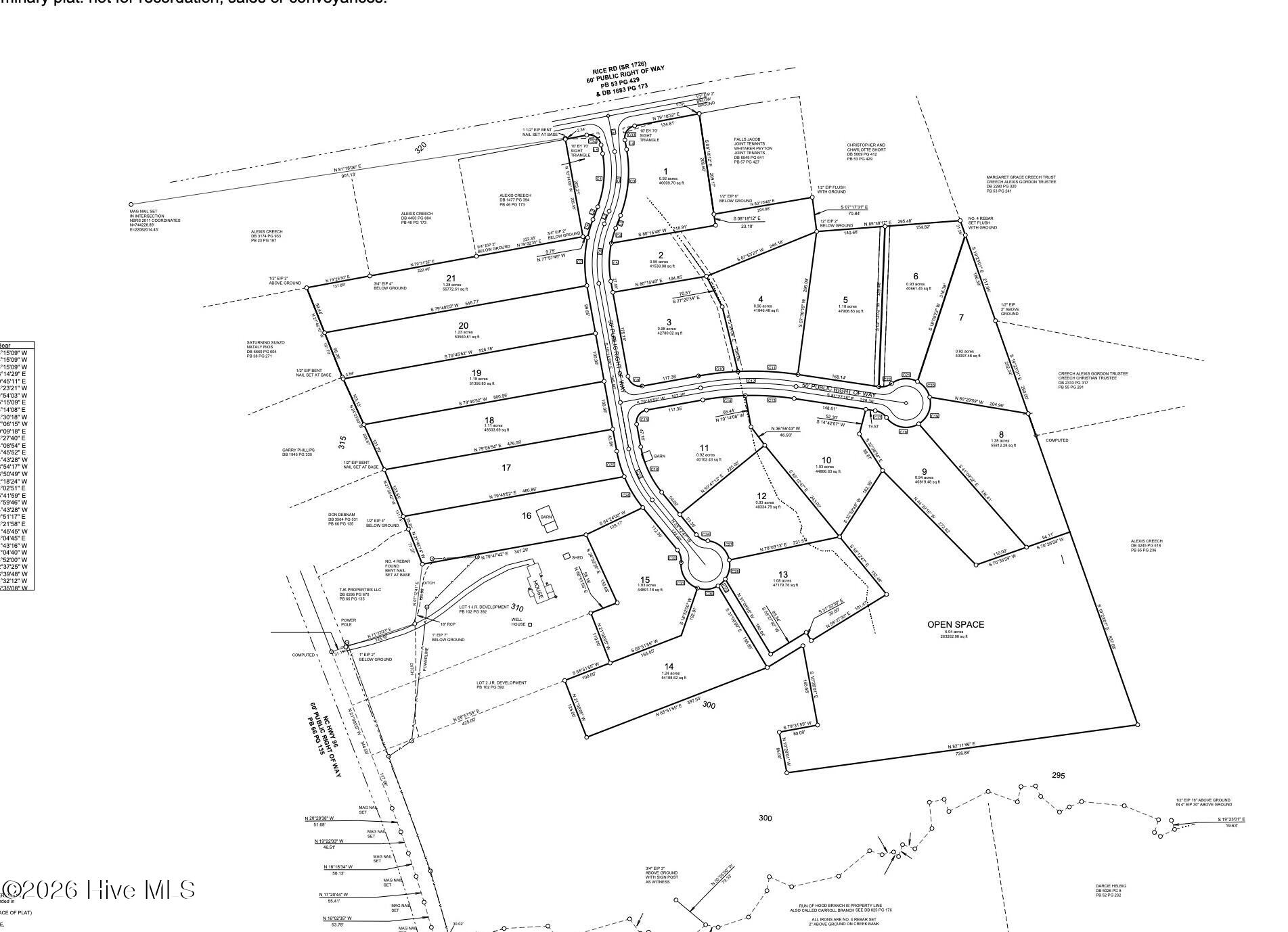 1 Rice Road Property Photo 5