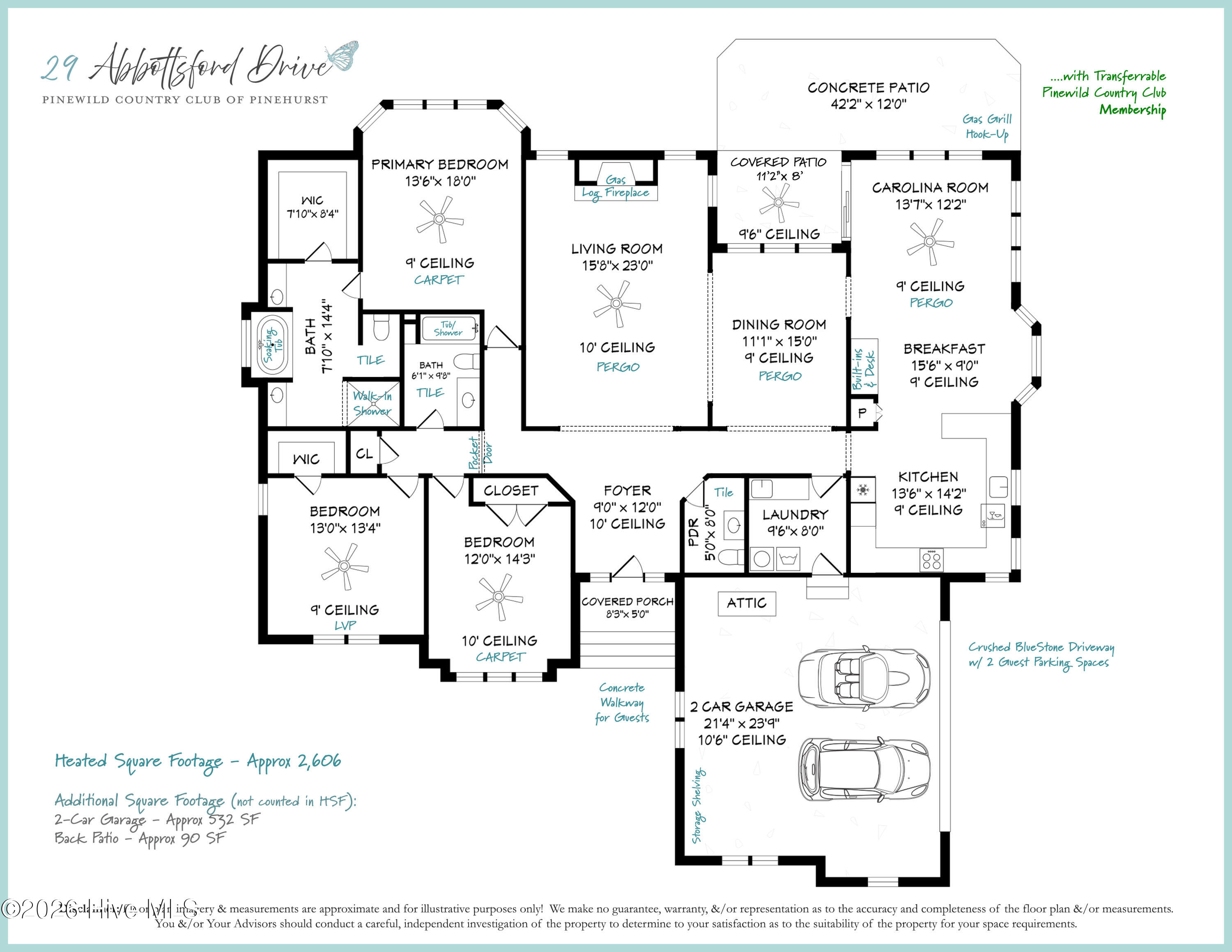 29 Abbottsford Drive Property Photo 72