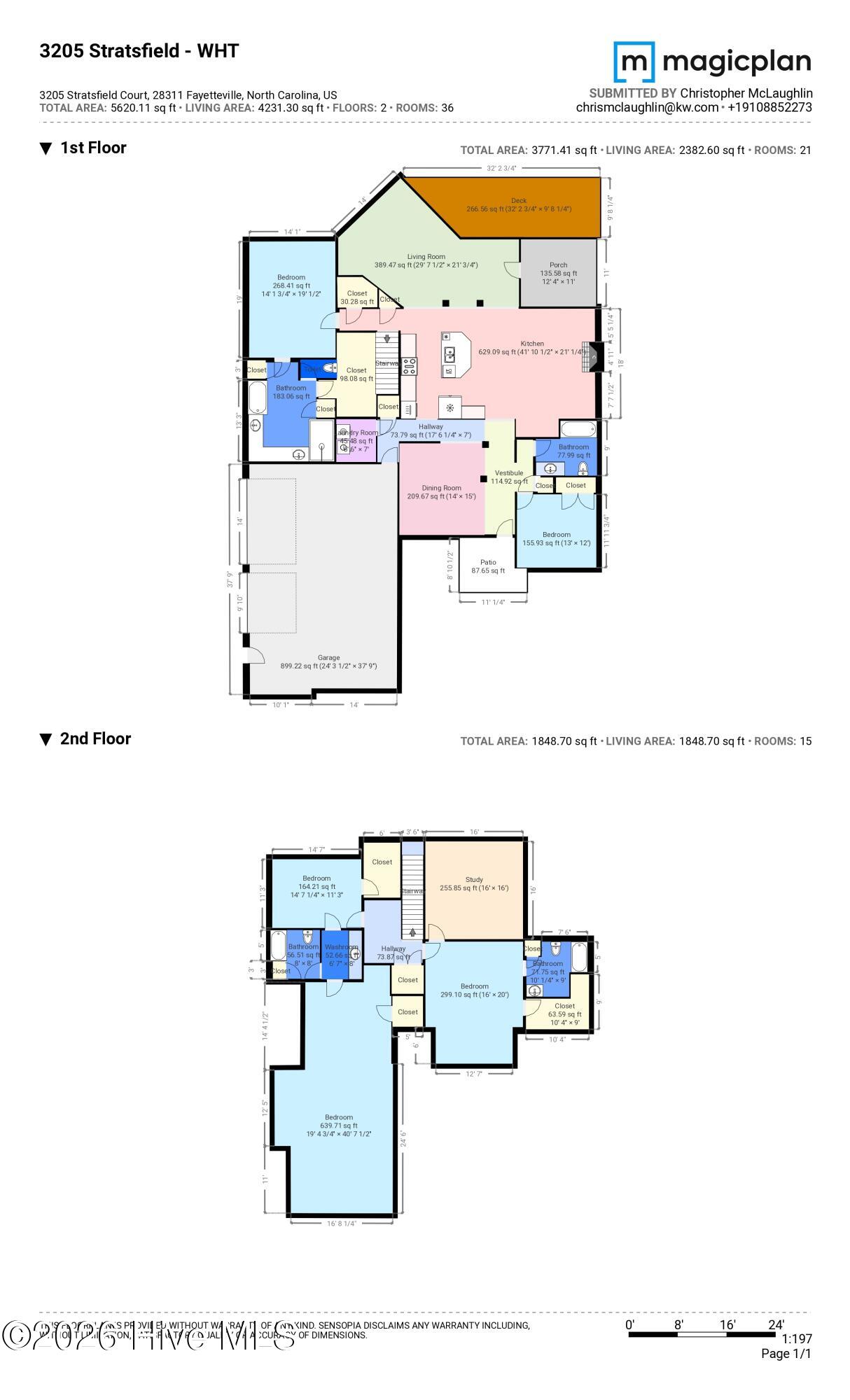 3205 Stratsfield Court Property Photo 37