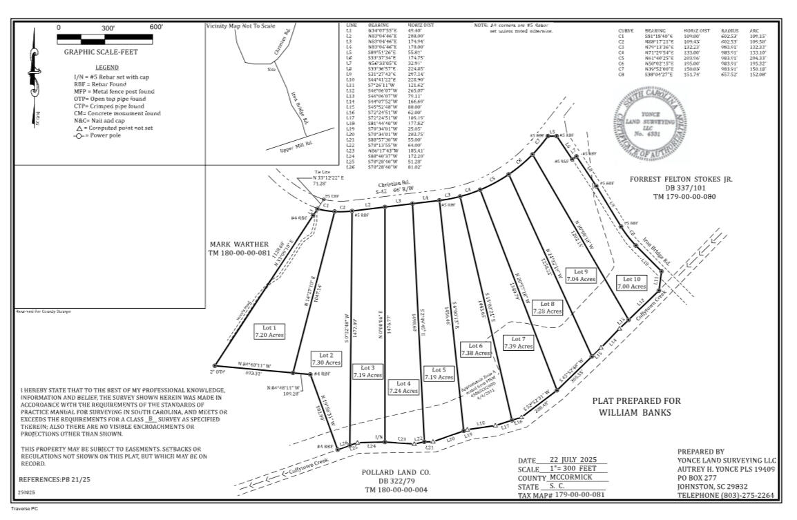 0 Christian Rd Road Property Photo 8