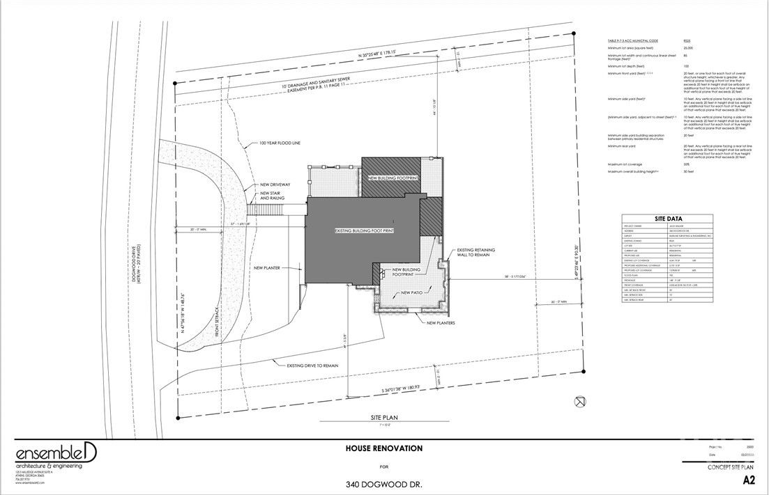 340 Dogwood Drive Property Photo 45