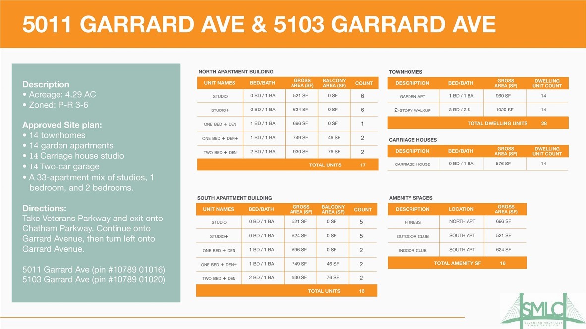 5011 Garrard Avenue Property Photo 2