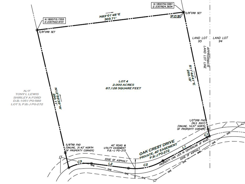 2ac Oak Crest Drive Property Photo 25