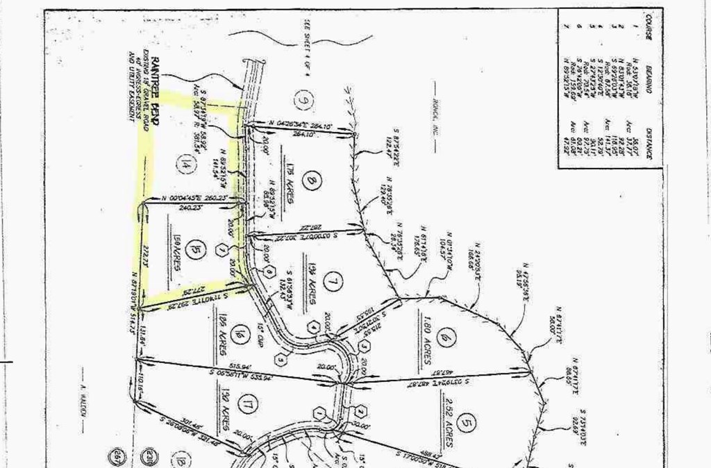 281 Raintree Bend Property Photo 61