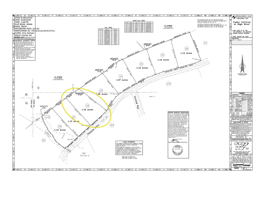 Lot# 208 Pinnacle Drive Property Photo 3