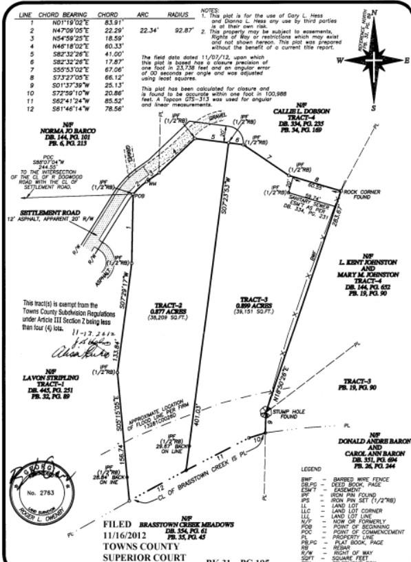 Tr 2 & 3 Settlement Road Property Photo 8