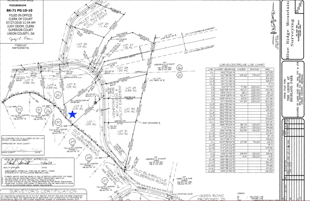 Lot 2 Viewpoint Lane Property Photo 3