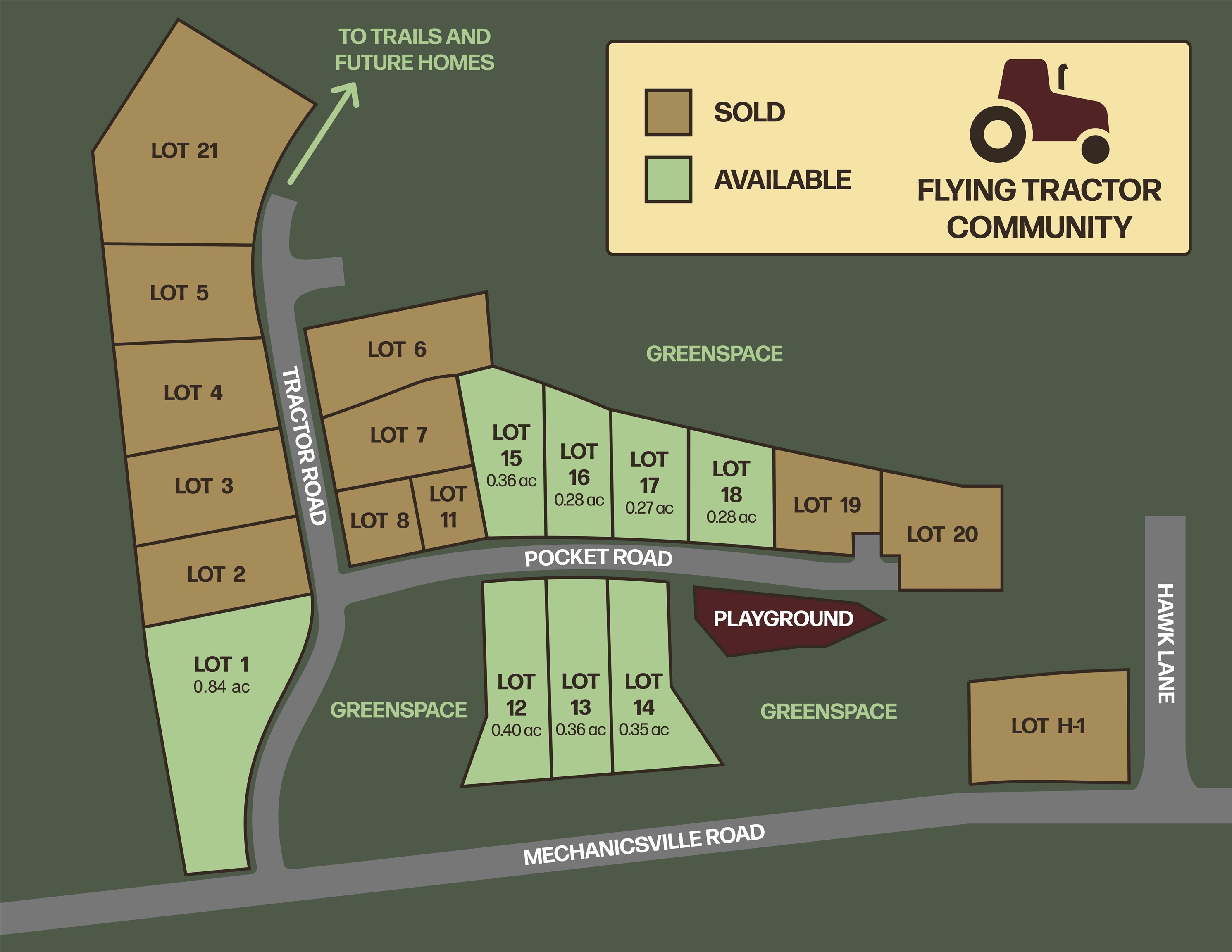 51 Tractor Road Property Photo 12