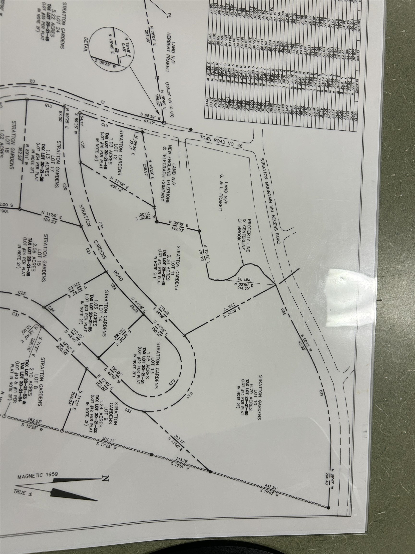 0 Stratton Gardens Road Property Photo 11