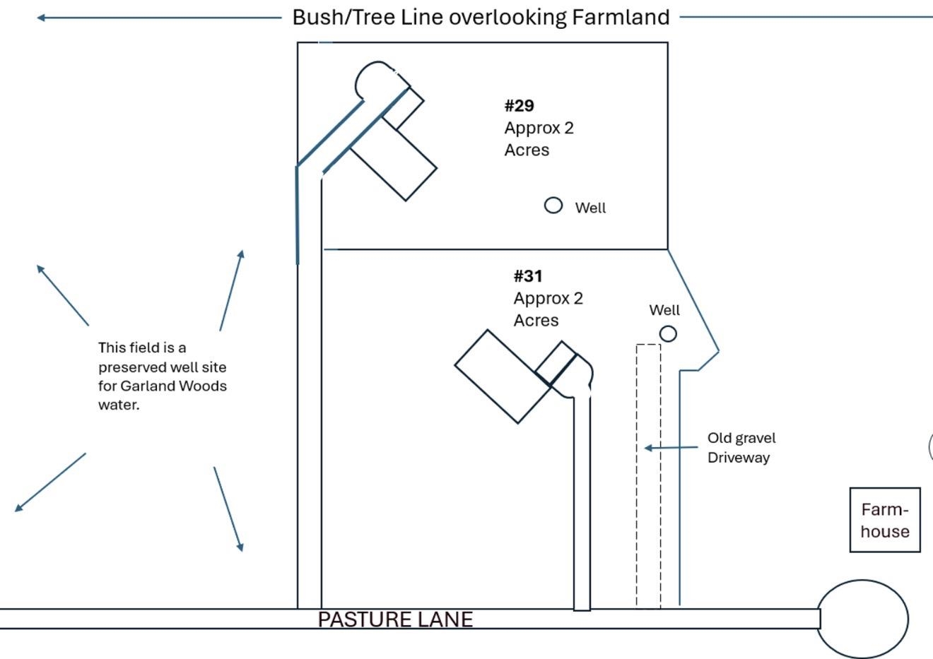29 Pasture Lane Property Photo 4